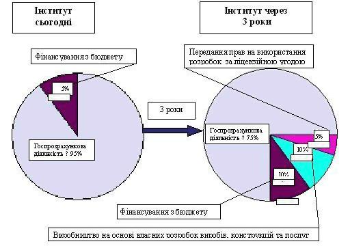 Рис.1.JPG Рис.1.JPG